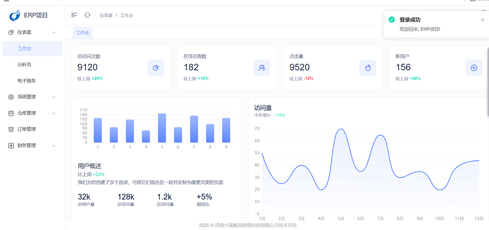 小溪畅流推出轻量级企业ERP系统，欢迎体验